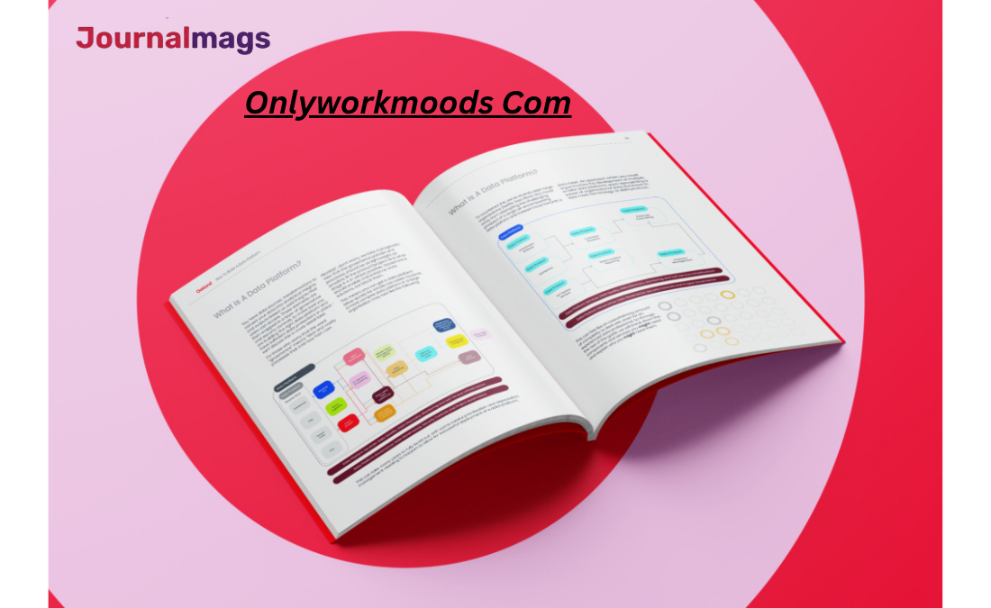 Onlyworkmoods Com: A Complete Guide to Understanding the Platform